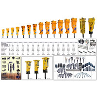 Excavator Hammers Manufacturer Supplier Wholesale Exporter Importer Buyer Trader Retailer in Bhuj Gujarat India